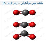 جزوه طیف بینی مولکولی زیر قرمز-IR