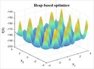 بررسی الگوریتم بهینه‌سازی هیپ در حل توابع پیوسته و مسائل مهندسی